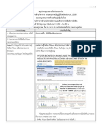 สรุปประชุม Pfizer 3Jun2021