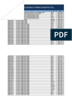 Of. Acad Primer Semestre y Anual 2021 VF