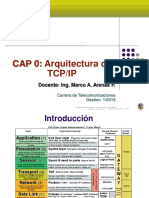 Cap0_Arq_TCP_IP
