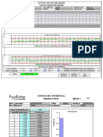 Espessimetro - Tend - Ncia - MSA - Variaveis