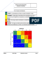 Matriz Clasificación Del Riesgo Frecuencia x Severidad