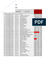 Daftar Nilai Ujian Kelas Ix SMP Amerta TAHUN PELAJARAN 2020/2021