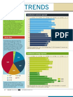 Charlotte NC Real Estate July 2010 Sales Trends