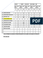 Primero de Secundaria Notas Del Primer Examen de