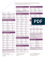 French Grammar Cheat Sheet