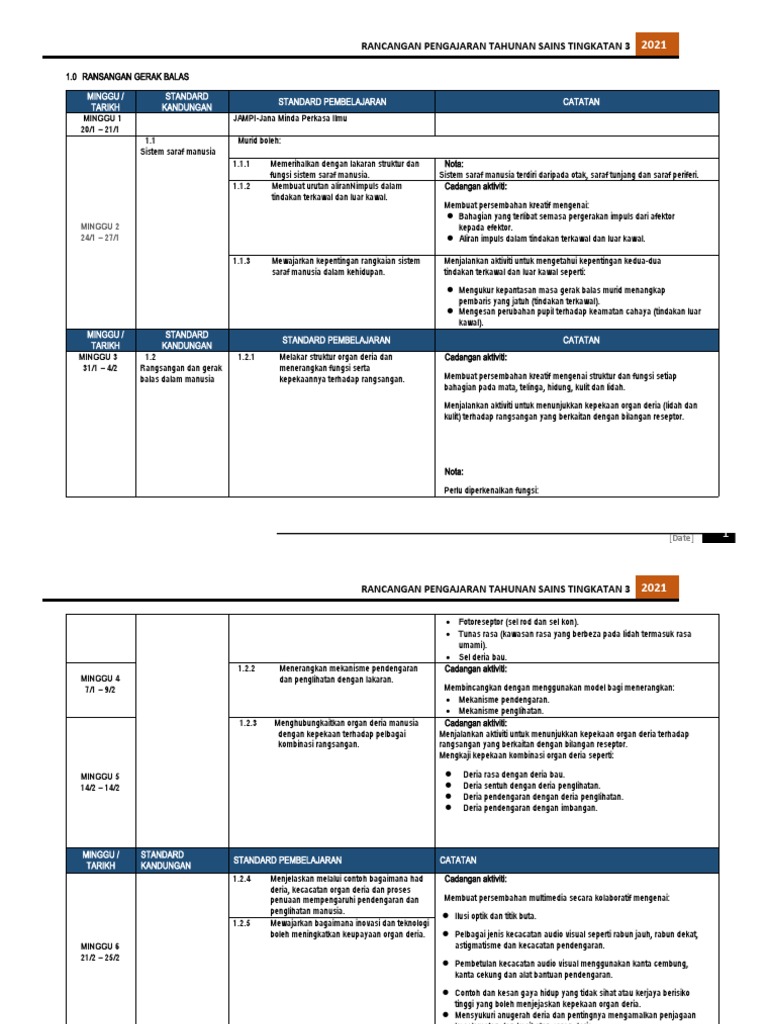 Rpt Sains Ting 3 2021 Pdf