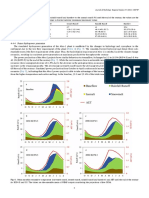 Table 4 Fig. 7: 4.4.4. Future Hydropower Generation