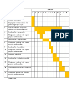 Gantt Chart