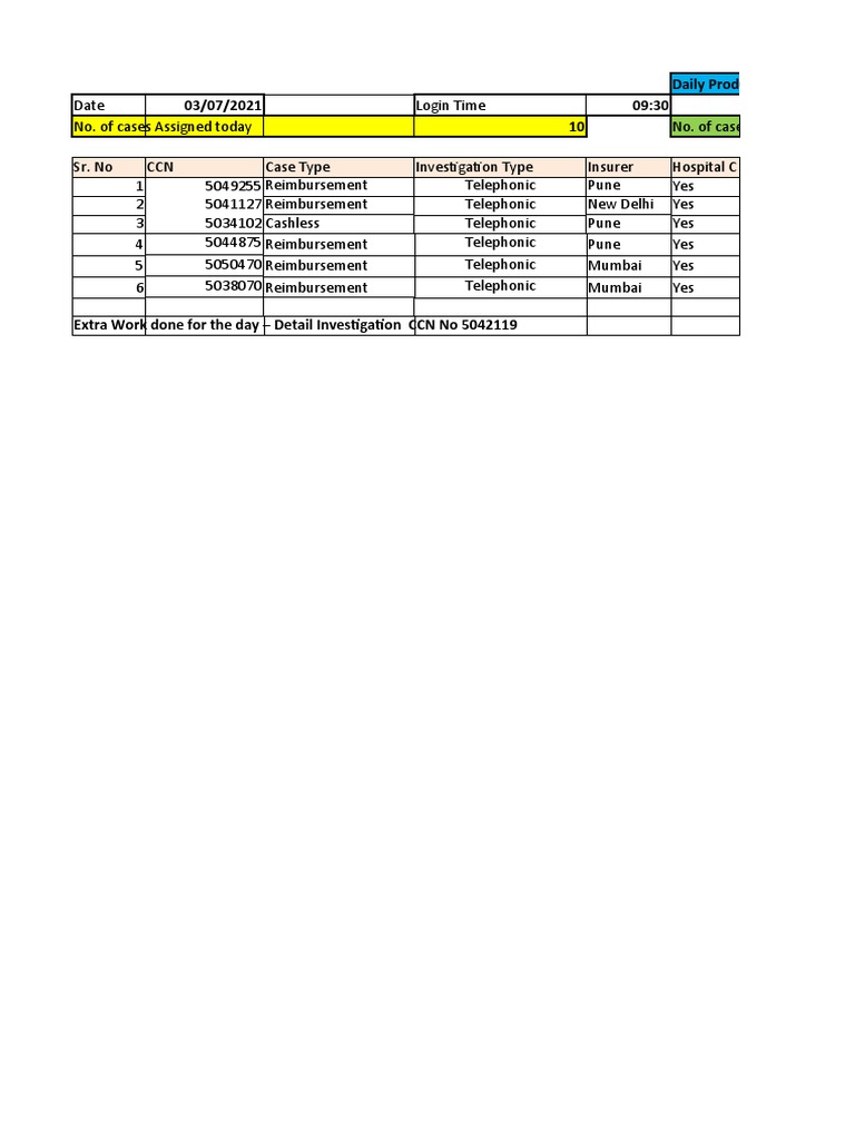 Daily Activity Report of a Health Insurance Field Executive Detailing 6