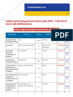 Latest Upcoming Government Jobs 2021 - Full List of Govt Job Notifications