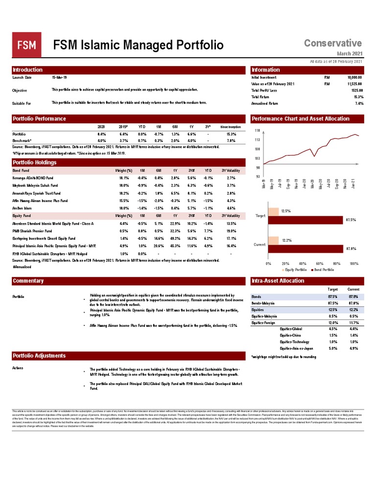 2103 Conservative  PDF  Stock Fund  Investing