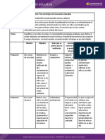 Matriz Plan Estrategico de Innovación Educativa - Paola, Luisa Y Johana