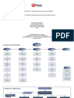 Taller #4 - Tecnicas Representacion de Datos de La Gestion Del Alcance