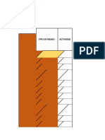 Matriz NTP 330 - Vinculacion