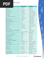 List of Songs Verb Tenses