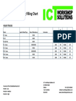 R134a Air Conditioning Filling Chart: Volvo Trucks