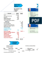 Chapter 4 - Closing Entries