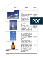 Material Es de Lab Oratorio