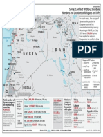 Syria Iraq: Syria: Conflict Without Borders