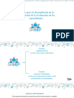 Sistema para La Recopilación de La Información de La Evaluación de Los Aprendizajes SIRIMEP 2021