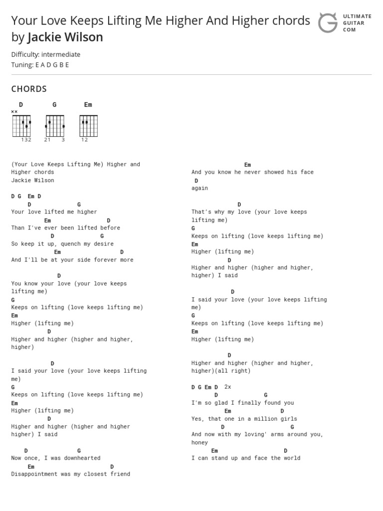 Your Love Never Fails sheet music for guitar solo (chords) (PDF)