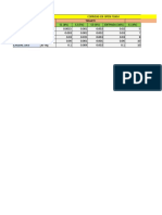 VELOCIDADES Y TIRANTES OPENFOAM