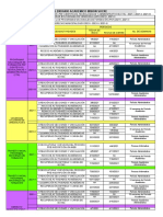 Calendario Académico 2021 Propuesto