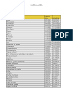 Ejercicio Formulas Matriciales