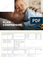 Discovery Health Medical Scheme Plan Comparison July 2021