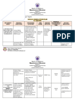 Department of Education: School DRRM Action Plan