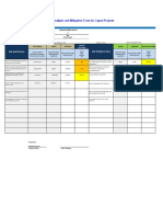 Risk Analysis and Mitigation Form For Capex Projects