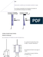 FUNDACIONES PARA POSTES - Método de Sulzberger