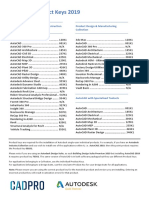 Autodesk Product Keys