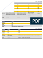 Horarios EEAA Écija - Sevilla