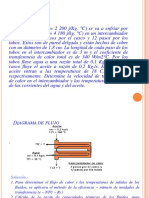 Problemas Explicados en Clases ECAMPUS PDF