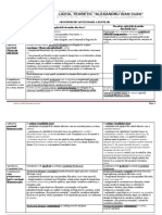 Anexa 2 Proceduri de Sanctionare A Elevilor 2018