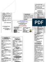 Competencias Transversales O Generales: Psicologia Industrial