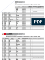 Resultados Cumplimiento de La Meta44