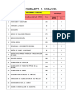 OFERTA  FORMATIVA  2021