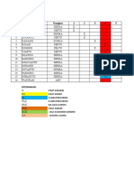 Jadwal Piket Juli