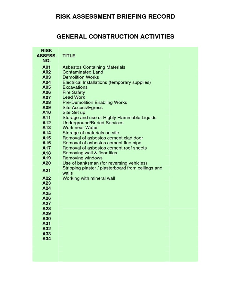 Construction Risk Assessment Overview | PDF | Personal Protective ...