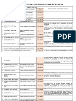 Registro de llamadas a padres de familia