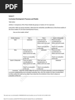 Curriculum Development Processes and Models