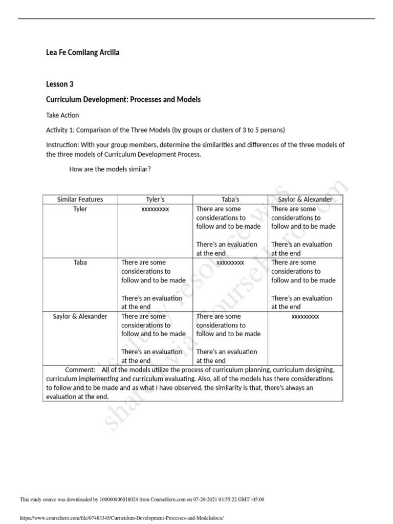 Comparing Curriculum Development Models | PDF