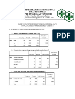 word spss apdpk kia dayo