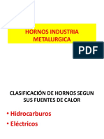 Hornos Industria Metalurgica 1