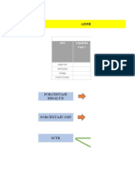 Porcentajes Pdt-Plame