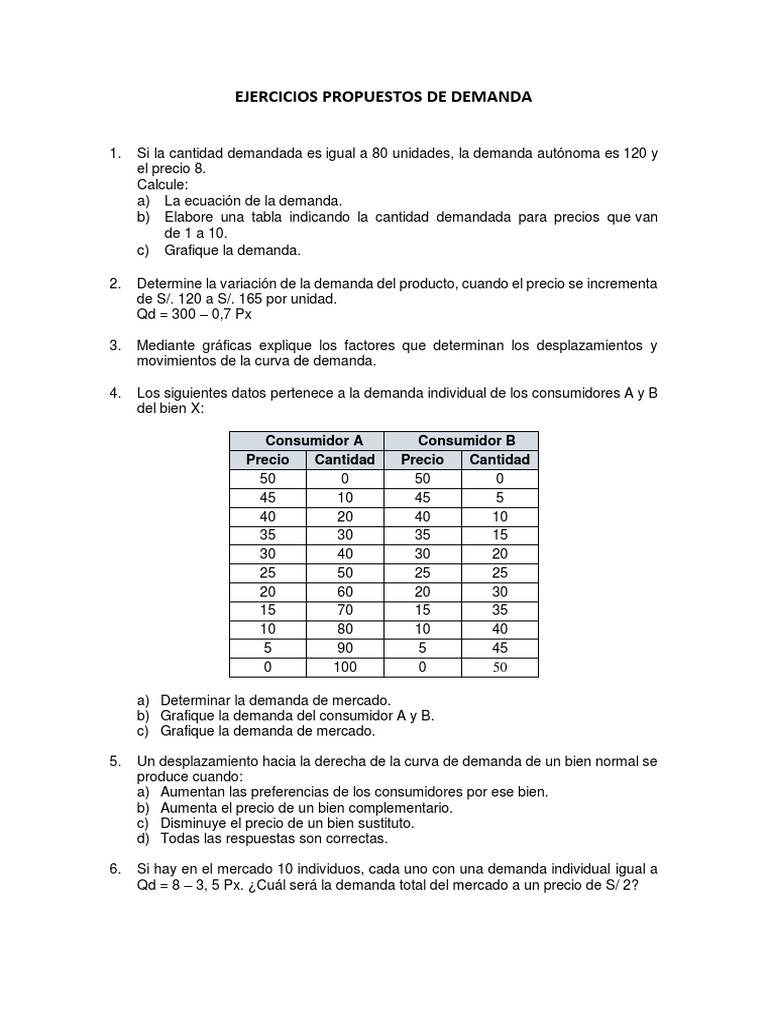 Ejercicios Propuestos de Demanda, Oferta y Equilibrio Del Mercado | PDF ...