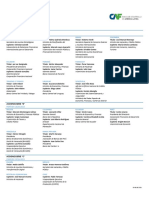 Composicion Del Directorio de Caf Periodo 2020 2023