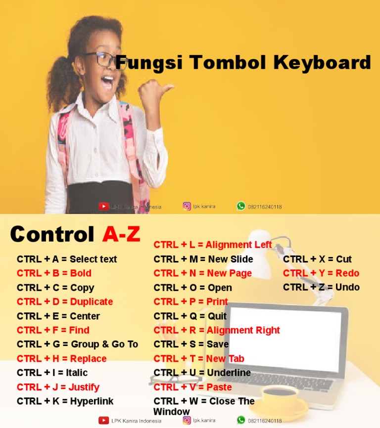 Fungsi Tombol Keyboard PDF